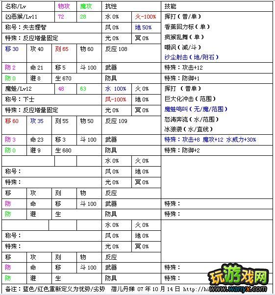 ����ɫ����6��ͼ����ϸ����