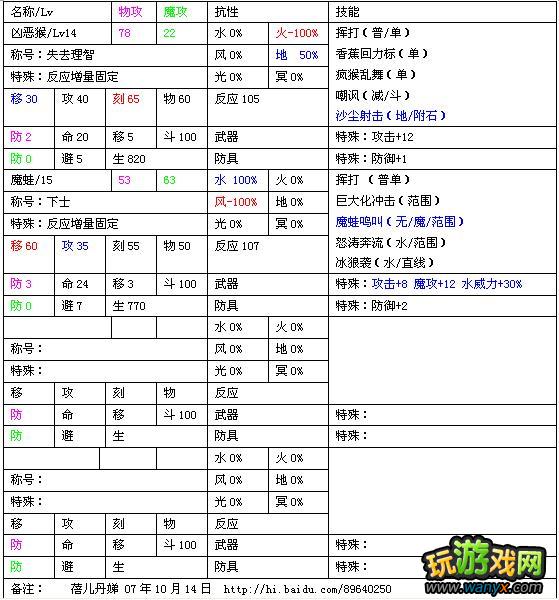 ����ɫ����6��ͼ����ϸ����