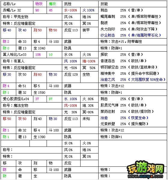 ����ɫ����6��ͼ����ϸ����