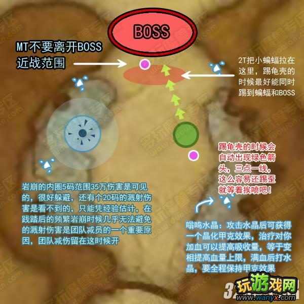 ��ħ�����硷5.2�׵���������4��BOSS�ж�˹Ӣ���Ѷ�