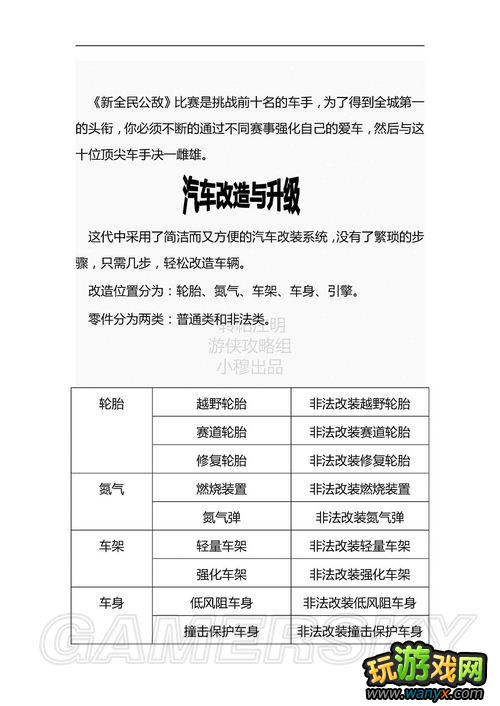 ����Ʒ�ɳ�17�����ͨ�����ռ����׹���