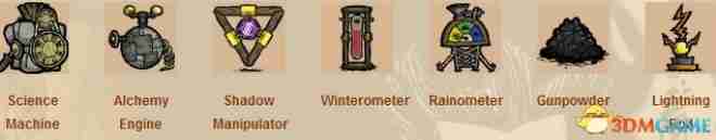 �����ġ�װ������������Ч��ȫ