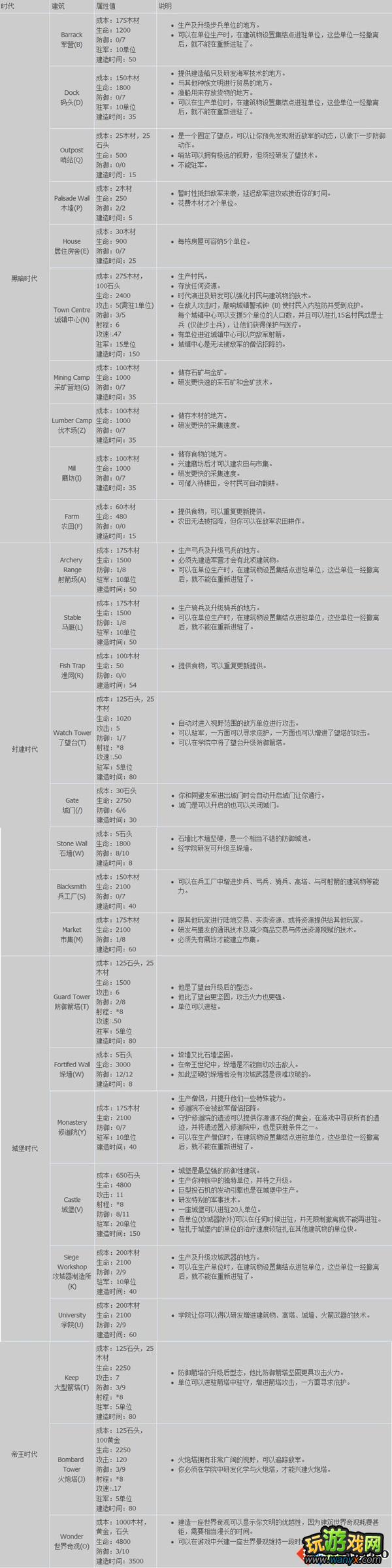 ���۹�ʱ��2������桷��������