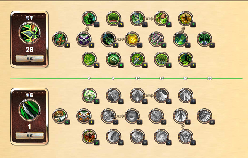 ������������ˢ�ֹ��츳�ӵ�