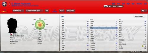 ��������2013���ݿ˵���С��ӷ����������Ƽ�