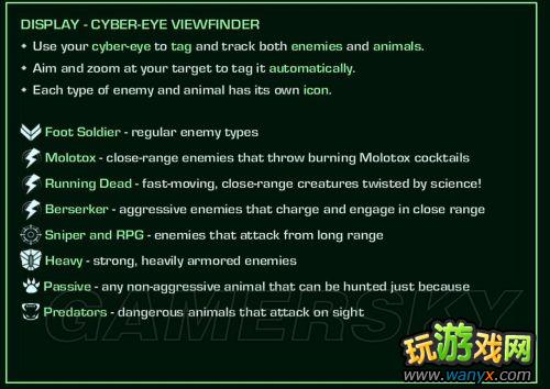 ���µ�����3��Ѫ����ͼ��ȫ����