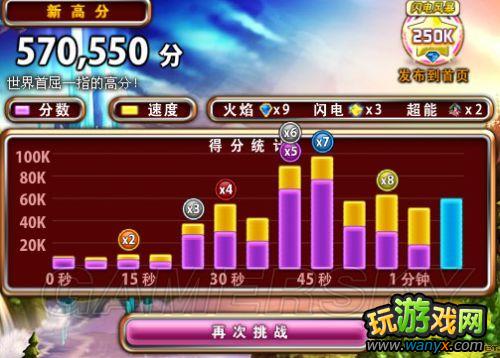 ����ʯ����3����Ϸ�����ĵ�