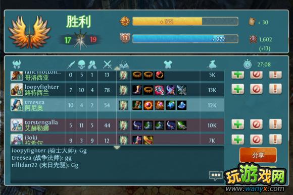 ����������Ӣ��ս��ս����ʦȫ����