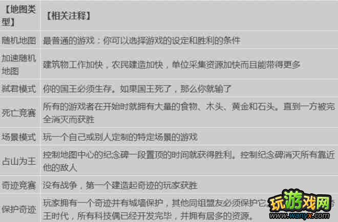 ���۹�ʱ��2������桷��������