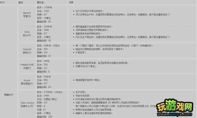 ���۹�ʱ��2������桷��������