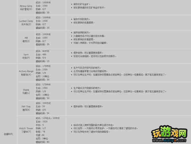 ���۹�ʱ��2������桷��������