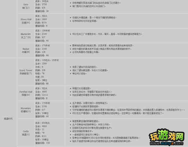 ���۹�ʱ��2������桷��������