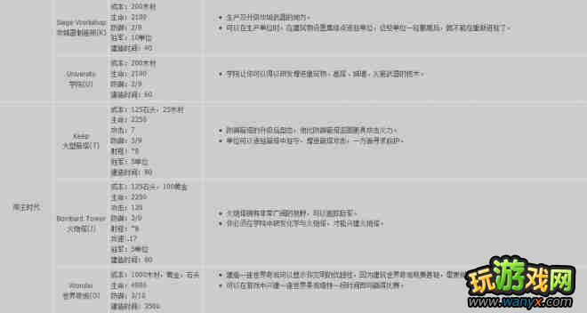 ���۹�ʱ��2������桷��������