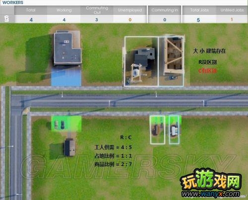 ��ģ�����5����·RCI���� �˿����� ռ������