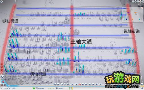 ��ģ�����5�������ͳ��в�����