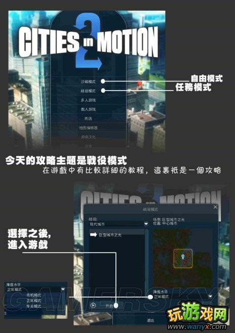 ����������2����ͨϵͳ���ͼ�Ľ̳�