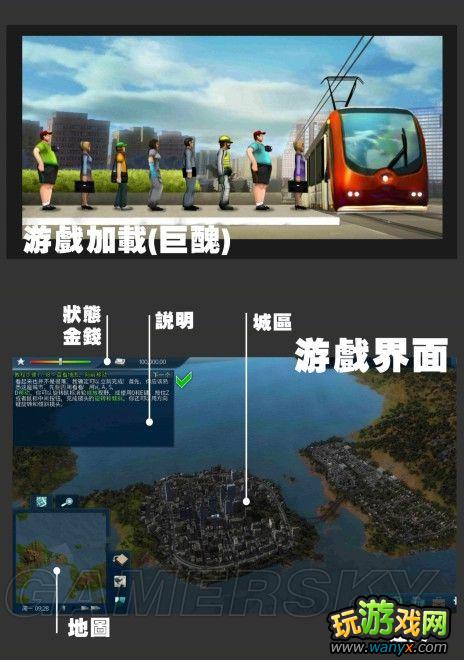 ����������2����ͨϵͳ���ͼ�Ľ̳�