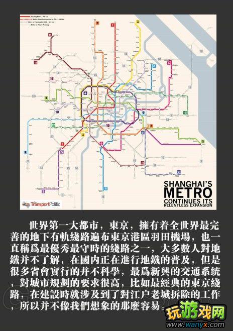 ����������2����ͨϵͳ���ͼ�Ľ̳�