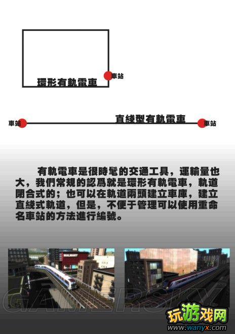 ����������2����ͨϵͳ���ͼ�Ľ̳�