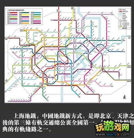 ����������2����ͨϵͳ���ͼ�Ľ̳�