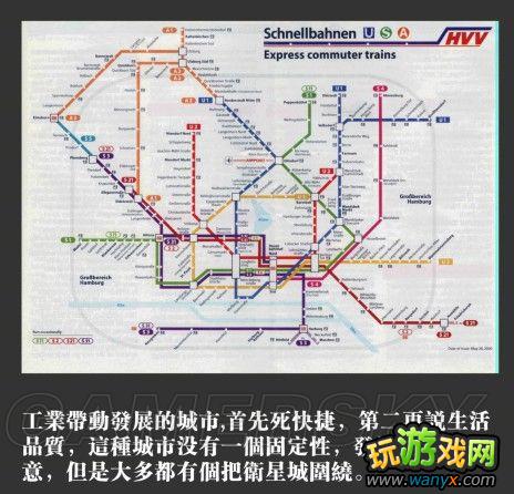 ����������2����ͨϵͳ���ͼ�Ľ̳�