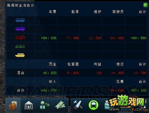 ����������2������׬Ǯ�ĵ�