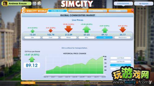 ��ģ�����5���ɾ͡���ս�����а�ȫ���г� ϵͳ����