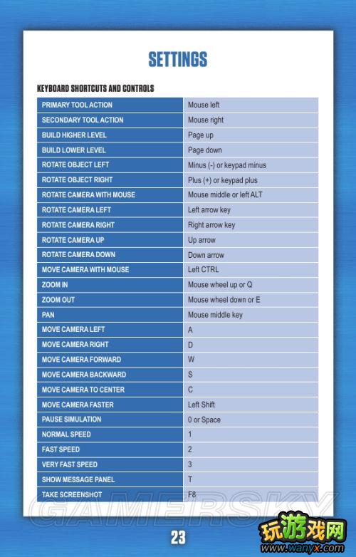 ����������2��Ӣ�İ��ֲ���