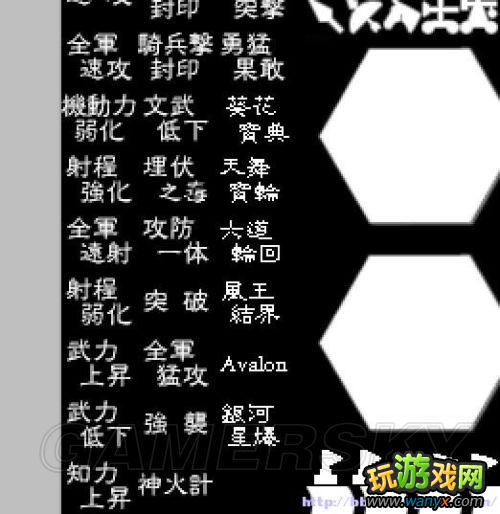 ������־12��������ǿ�桷�༭����ս����ս�����޷���ʾ���ƴ����취