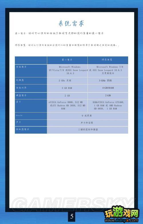 ����������2�����ķ����ٷ���