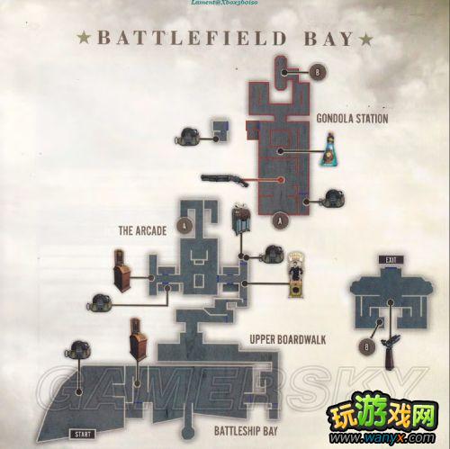 ��������������ޡ���Ϸ������ͼ