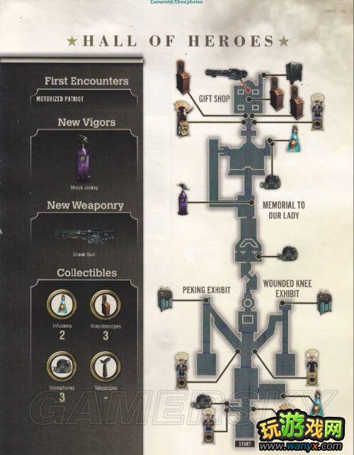 ��������������ޡ���Ϸ������ͼ