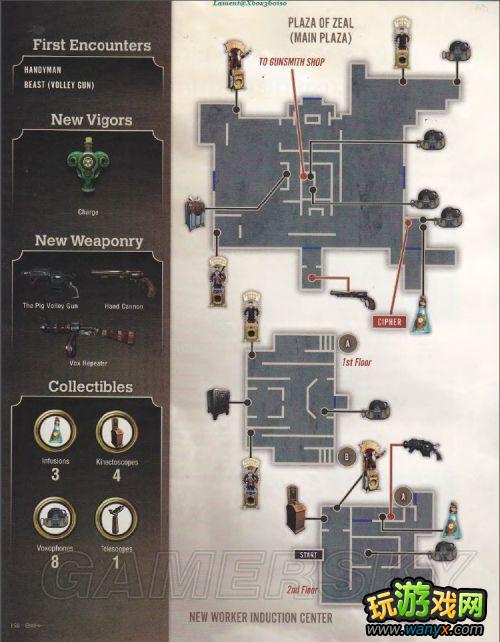 ��������������ޡ���Ϸ������ͼ