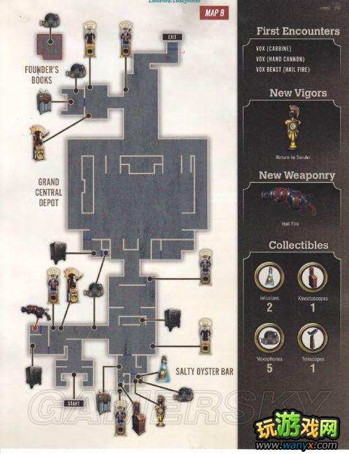 ��������������ޡ���Ϸ������ͼ