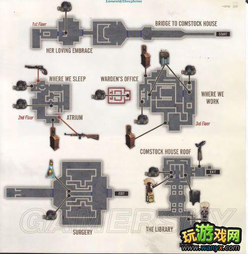 ��������������ޡ���Ϸ������ͼ