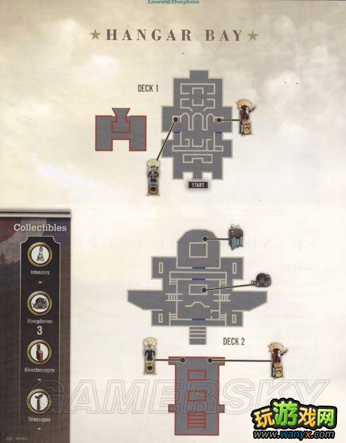 ��������������ޡ���Ϸ������ͼ