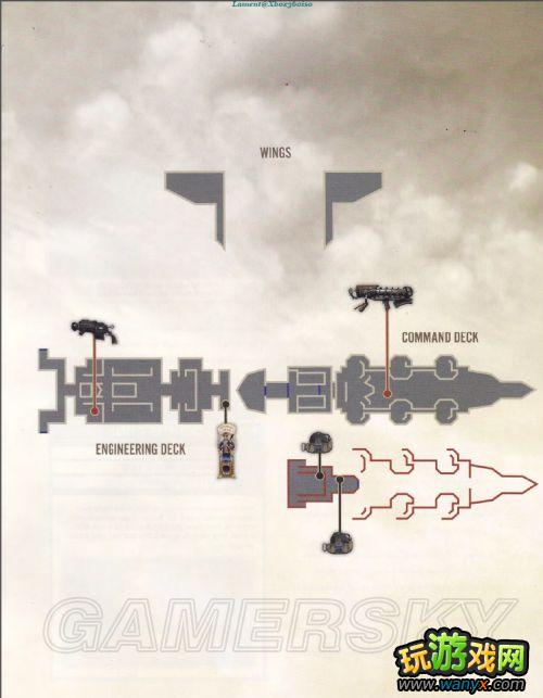 ��������������ޡ���Ϸ������ͼ