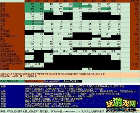 �������ƻ���3������װ����������ͼ