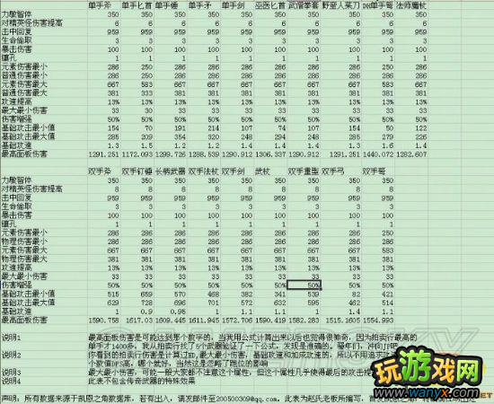 �������ƻ���3������װ����������ͼ