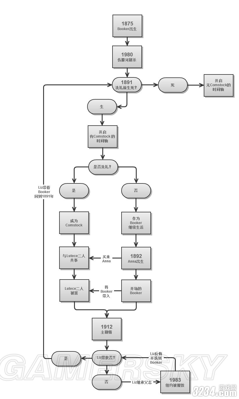 ��������������ޡ��������̹���