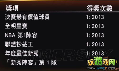 ��nba 2k13��mcģʽ�����ĵ�