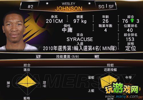 ��nba 2k13��mcģʽ�����ĵ�