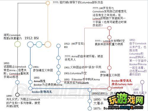 ��������������ޡ������ѵ��ɵ����