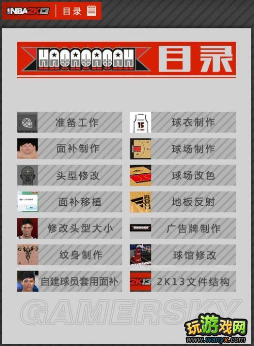 ��NBA 2K13���油�����¡��򳡲�������ͼ�Ľ̳�