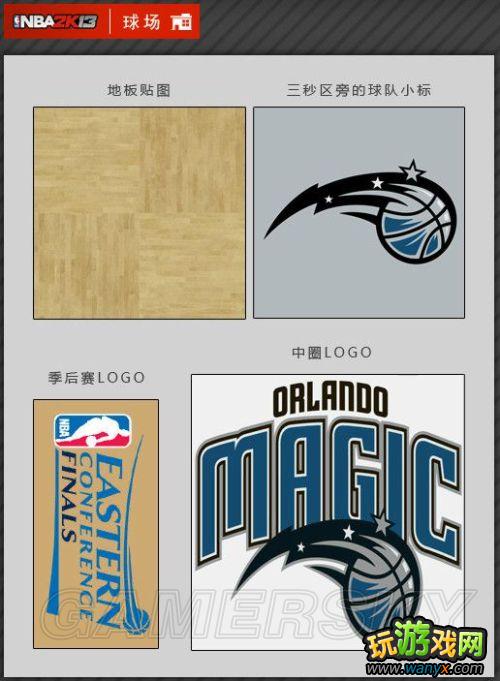 ��NBA 2K13���油�����¡��򳡲�������ͼ�Ľ̳�