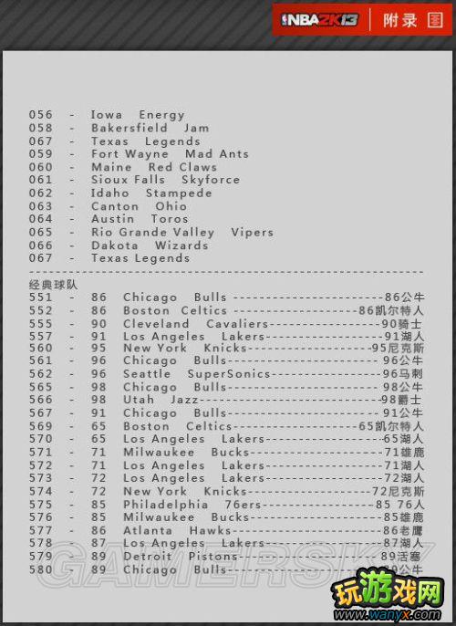 ��NBA 2K13���油�����¡��򳡲�������ͼ�Ľ̳�