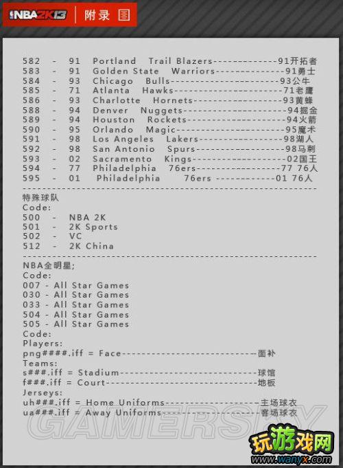 ��NBA 2K13���油�����¡��򳡲�������ͼ�Ľ̳�