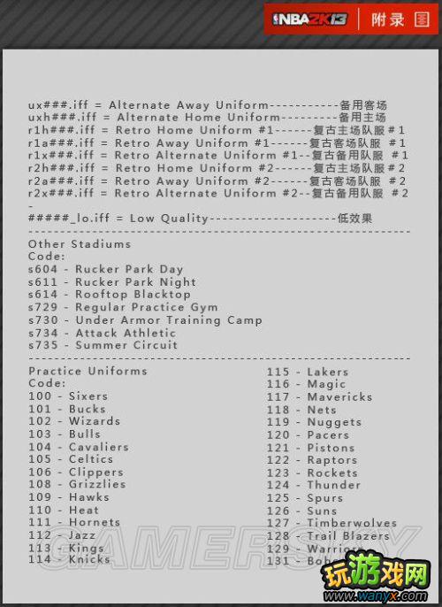 ��NBA 2K13���油�����¡��򳡲�������ͼ�Ľ̳�