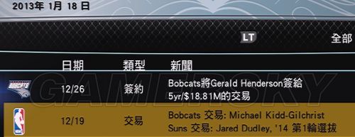 ��NBA 2K13��MCģʽ�����ĵ�