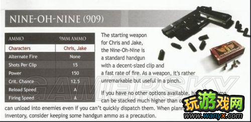 《生化危机6》官方武器介绍